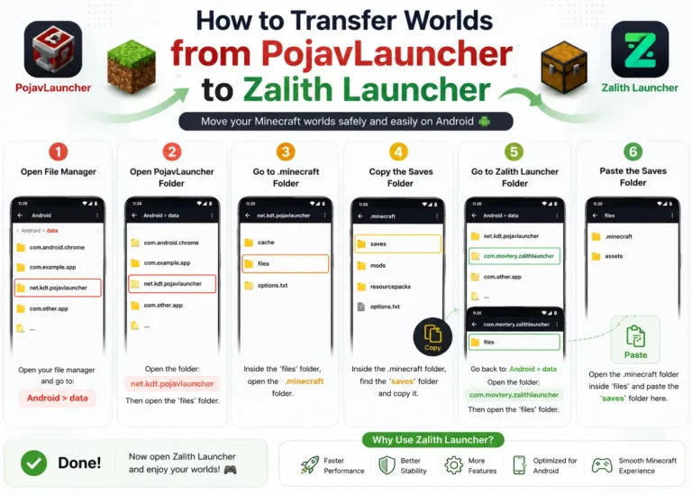 How to Transfer Worlds from PojavLauncher to Zalith Launcher