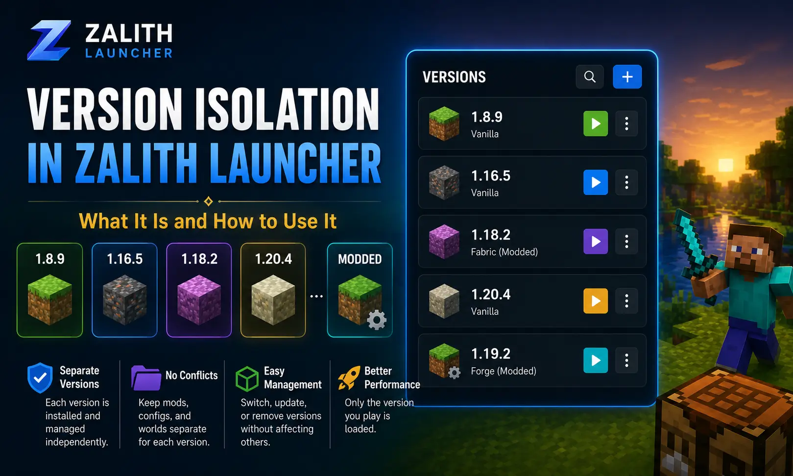 Version Isolation in Zalith Launcher — What It Is and How to Use It